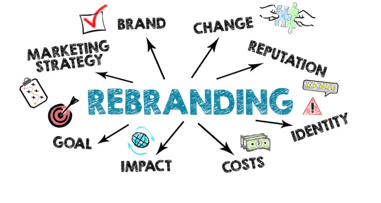 Rebranding